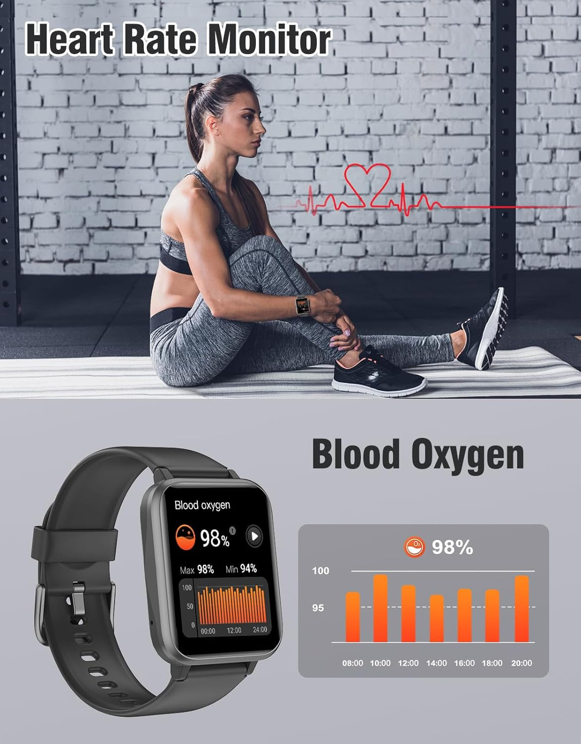 Fitness Tracker Fitness Watches for Women Men (Make/Answer Calls), 1.85" Smart Watch for Iphone/Android Phones, Heart Rate/Sleep Monitor Steps Tracker Watch Pedometer IP68 Waterproof (Dark Black)