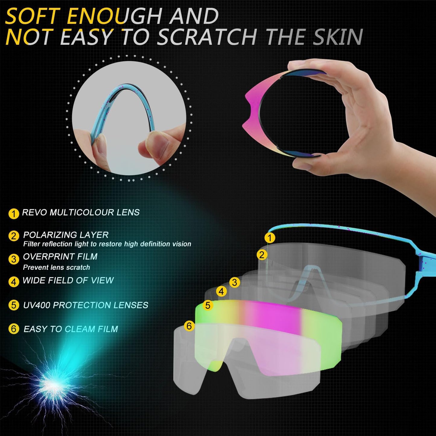 Polarized Cycling Glasses for Men Women, UV400 Bike Sunglasses - Sport Eyewear for Bicycle Baseball Running MTB