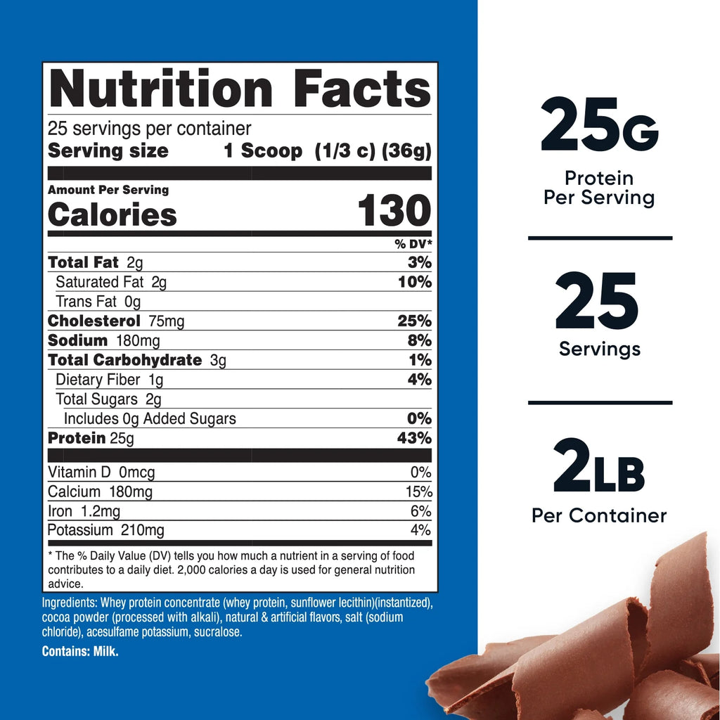 Whey Protein Concentrate Powder (Chocolate) 2LBS - Gluten Free & Non-Gmo