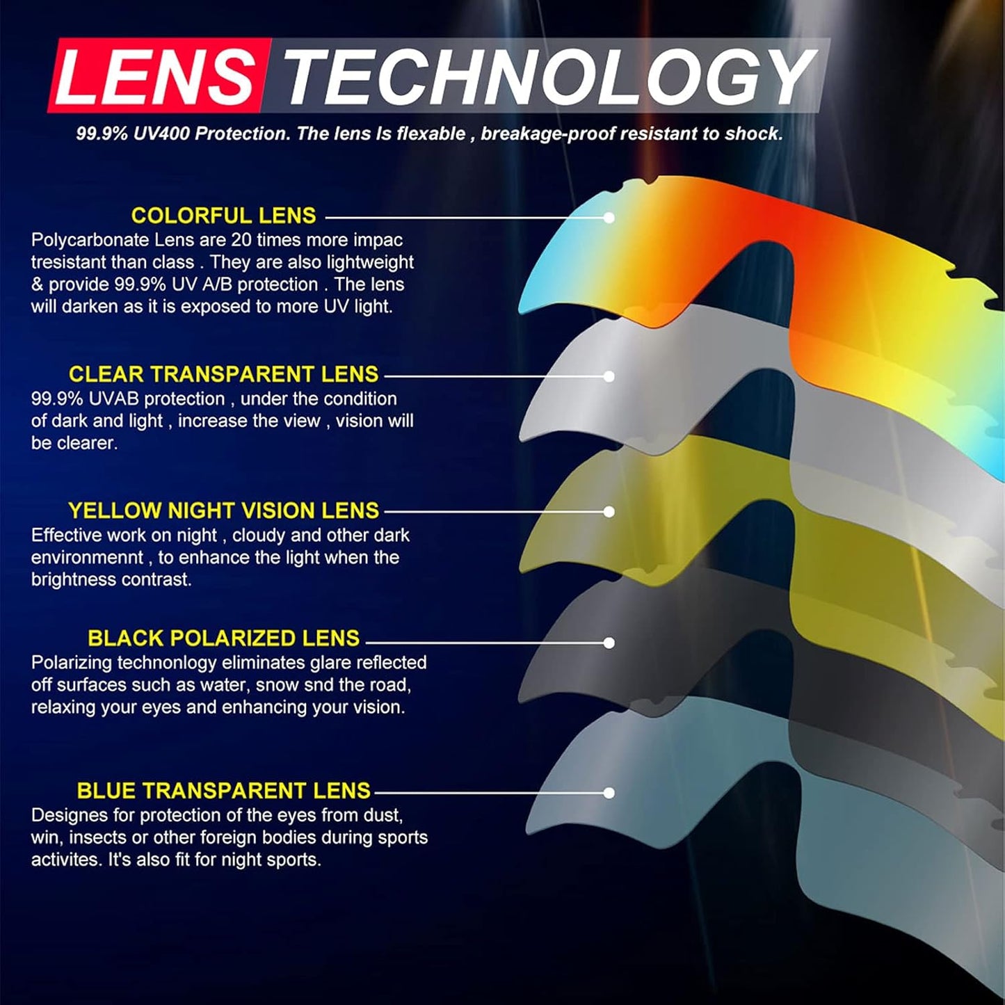 Sports Sunglasses for Men Womens Cycling Glasses with 5 Interchangeable Lenes for Running Fishing Baseball Golf