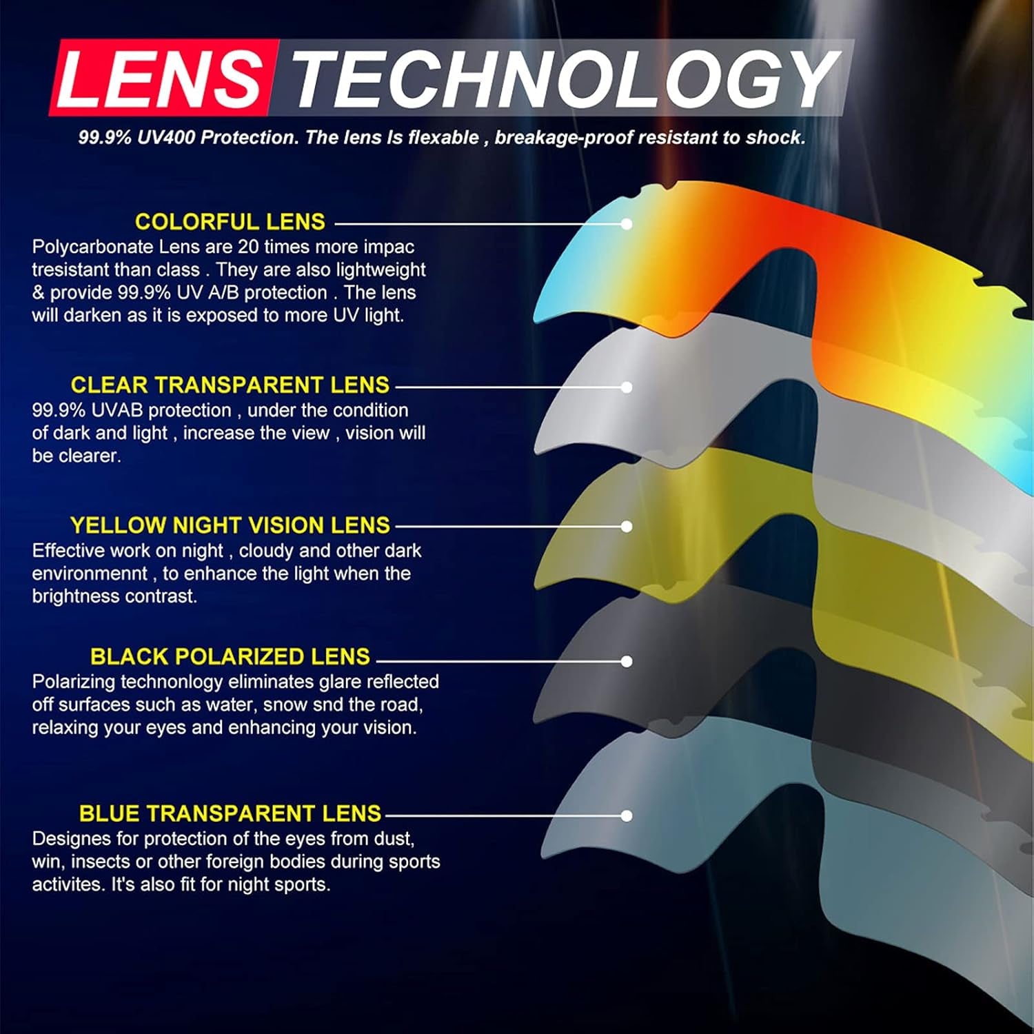 Sports Sunglasses for Men Womens Cycling Glasses with 5 Interchangeable Lenes for Running Fishing Baseball Golf